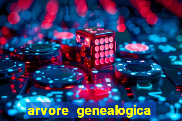 arvore genealogica familia real